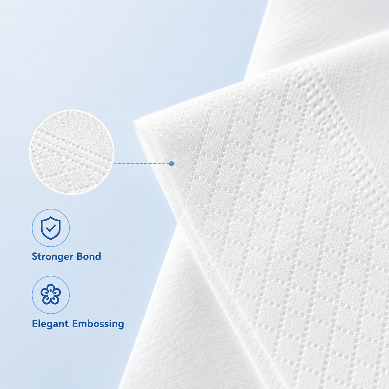 Branded tissue napkins with border floral embossing – dual-line bonding, no fraying or separation
