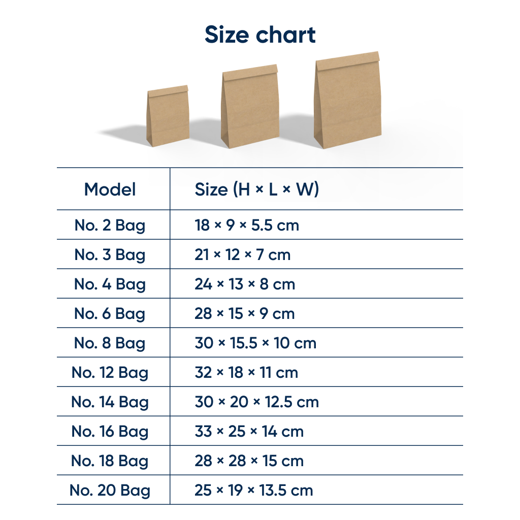 Kraft paper bag size and structure view for takeaway food packaging