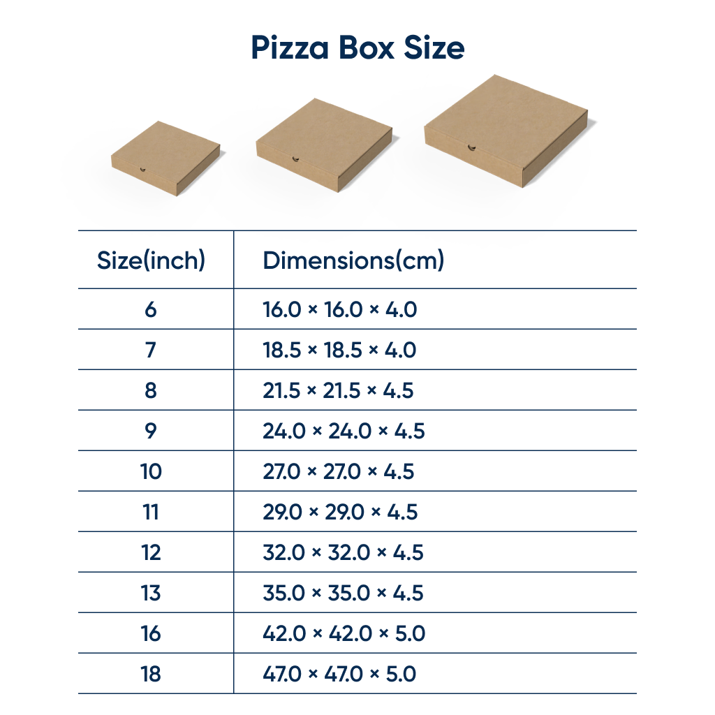 Stackable corrugated pizza boxes with reinforced structure for safe food delivery
